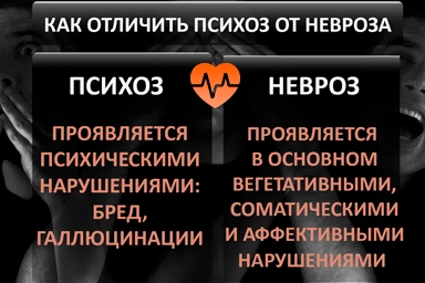 Лечение психоза в Далматово